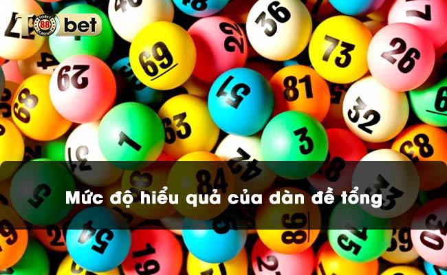 Mức độ hiểu quả của dàn đề tổng