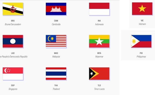 Các quốc gia tham dự Sea Games 30 Các quốc gia tham dự Sea Games 30