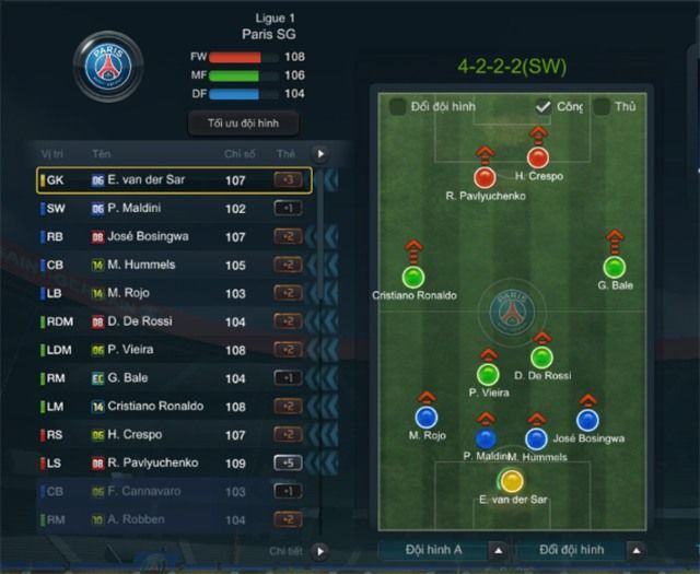 Chiến thuật 4222 trong FIFA Online 3 là gì? Chiến thuật 4222 trong FIFA Online 3 là gì?