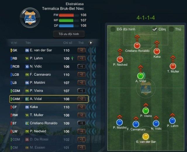 Sơ đồ chiến thuật 4-1-1-4 Sơ đồ chiến thuật 4-1-1-4