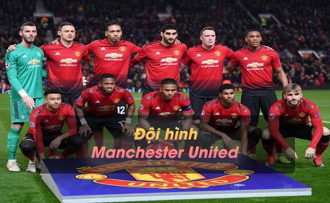 Đội hình Manchester United - mùa giải mới chinh phục đỉnh cao Đội hình Manchester United - mùa giải mới chinh phục đỉnh cao