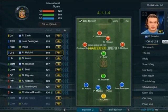 Đôi nét về đội hình FIFA khủng trong FIFA Online 3 Đôi nét về đội hình FIFA khủng trong FIFA Online 3