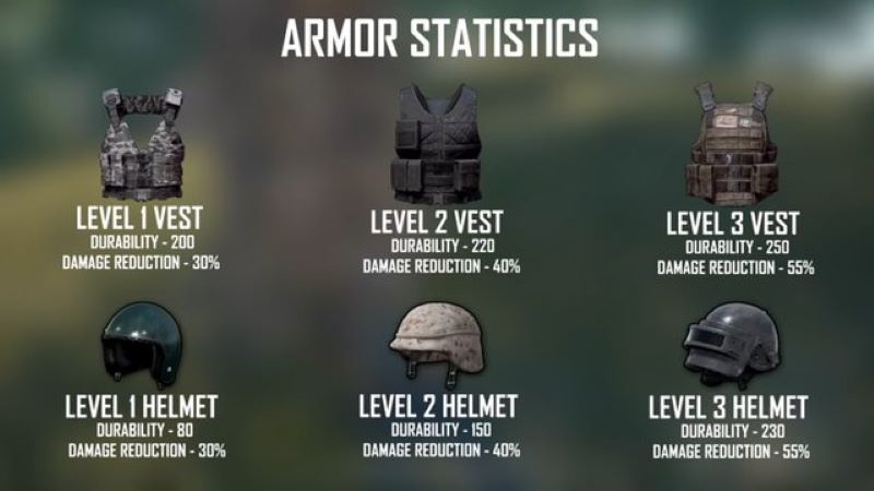 cách chơi game pubg