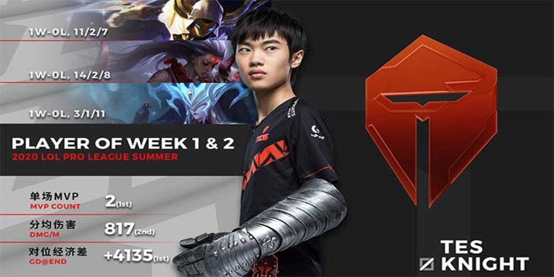  Tuyển thủ Knight TOP esport