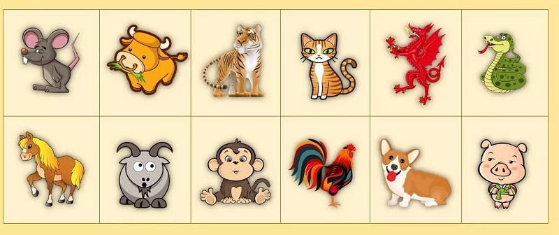 số đề 12 con giáp