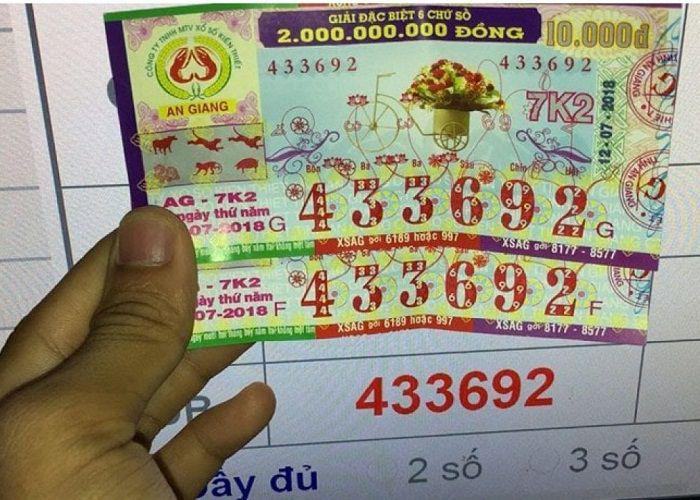 Mơ thấy mình trúng số là điềm báo gì Mơ thấy mình trúng số là điềm báo gì