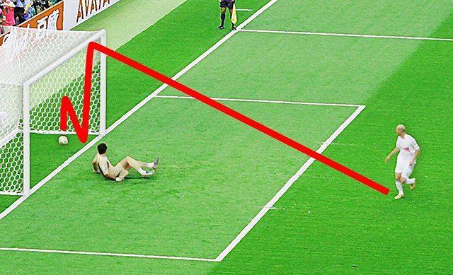 Khái niệm penalty là gì? Khái niệm penalty là gì?