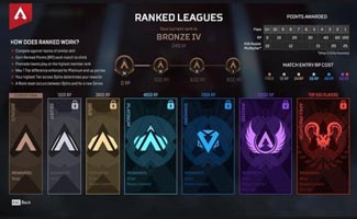 Thông tin chi tiết về các rank trong Valorant dành cho game thủ